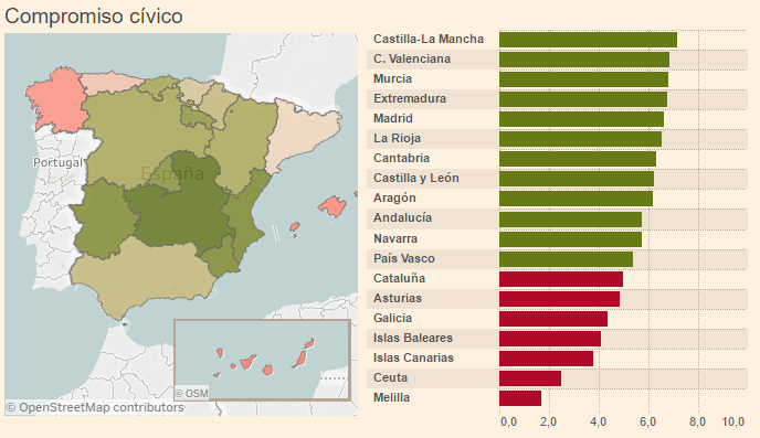 comunidades para vivir en españa