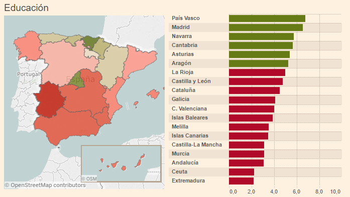 comunidades para vivir en españa