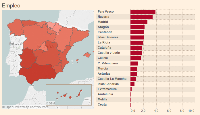 comunidades para vivir en españa