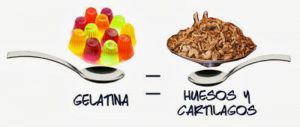 Productos no querrás volver a ver