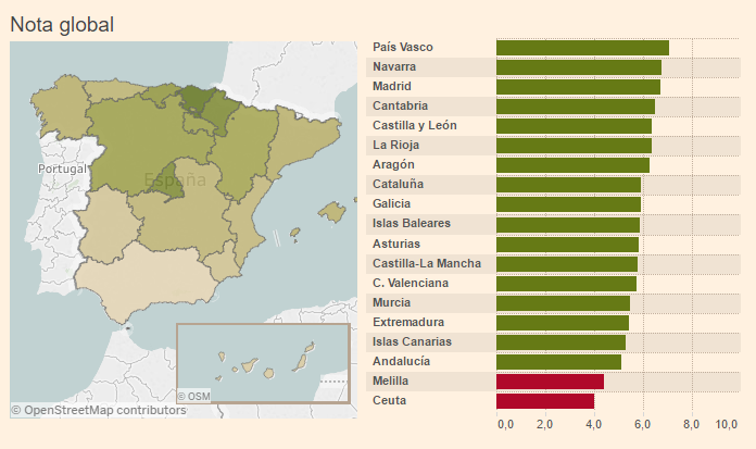 comunidades para vivir en españa