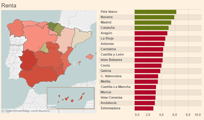 comunidades para vivir en españa