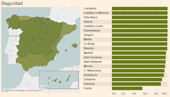 comunidades para vivir en españa