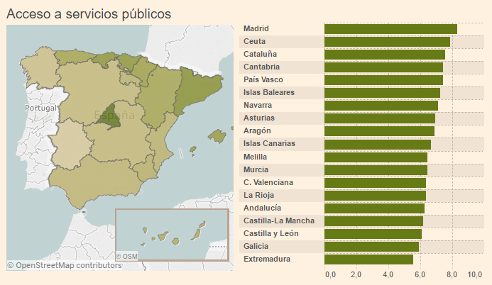 comunidades para vivir en españa