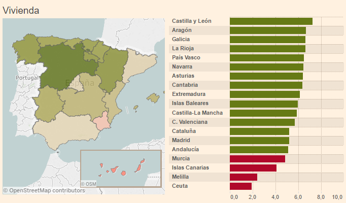 comunidades para vivir en españa