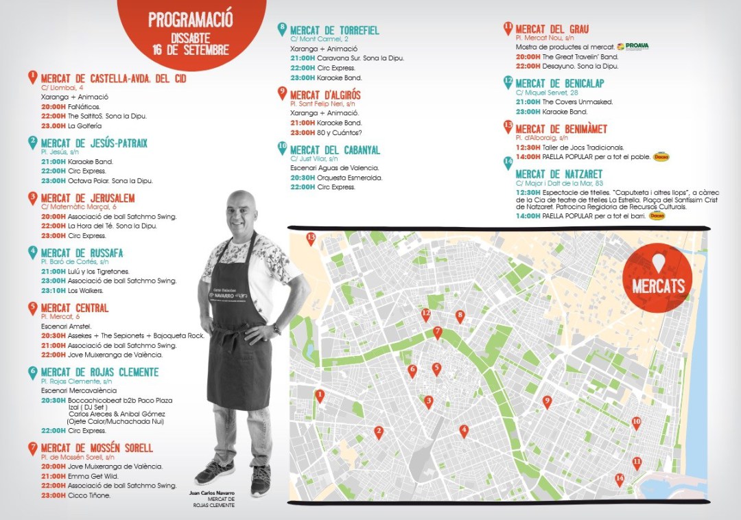 Vuelve la noche gastronómica a los Mercados de Valencia